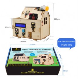 KS Micro:bit Smart Home Kit