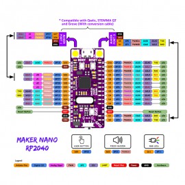 Maker Nano RP2040