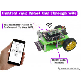 Robo Pico: Robotika egyszerűsítése Raspberry Pi Pico